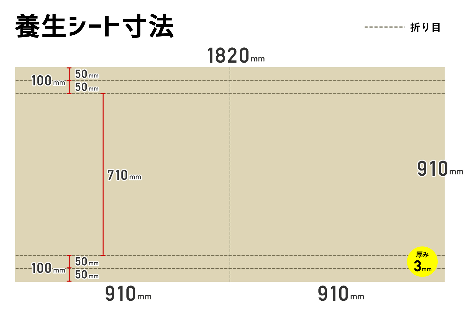 寸法は、910mm×1820mm（折り畳み時910×910mm）